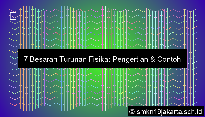 7 Besaran Turunan