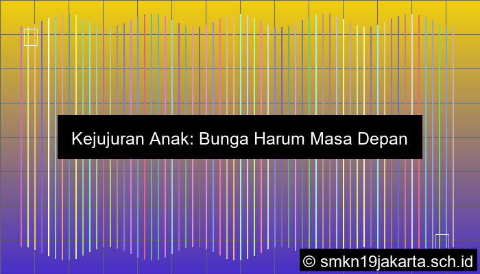 Anak Yang Jujur Akan