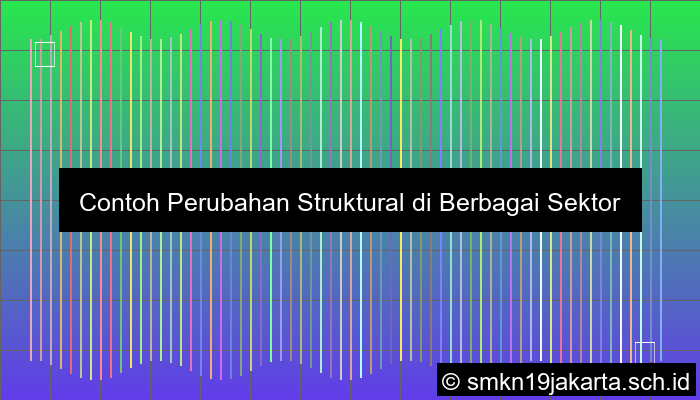 Contoh Perubahan Struktural