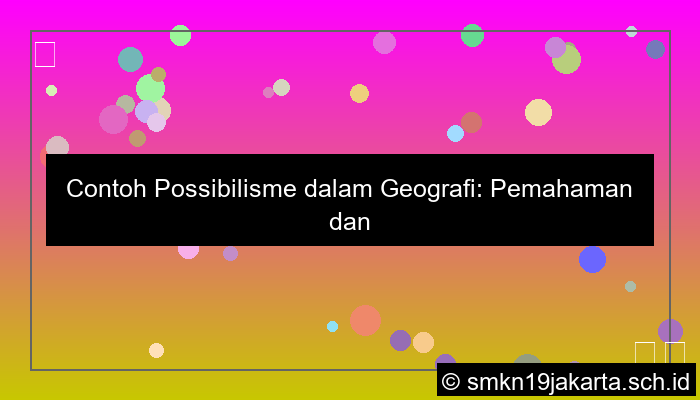 desain contoh posibilisme