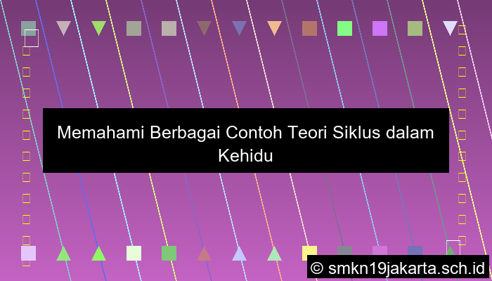 Contoh Teori Siklus