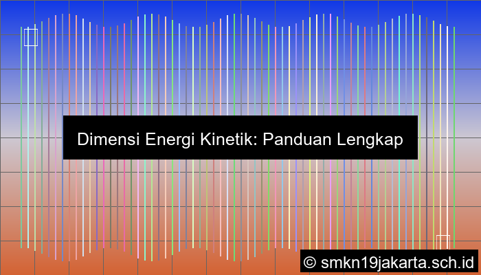 Dimensi Energi Kinetik