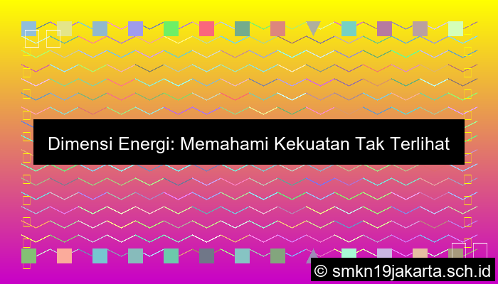 Dimensi Energi