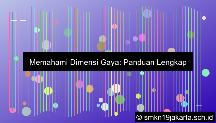 Dimensi Gaya