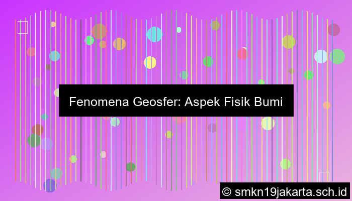 Fenomena Geosfer Aspek Fisik