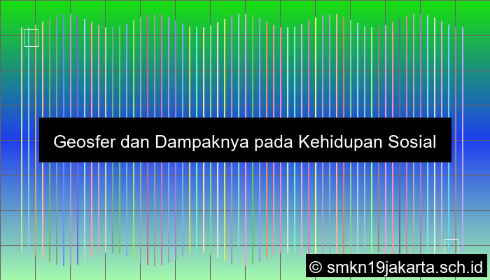 Fenomena Geosfer Aspek Sosial