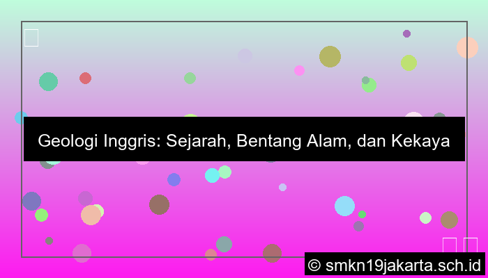 visual geologi inggris
