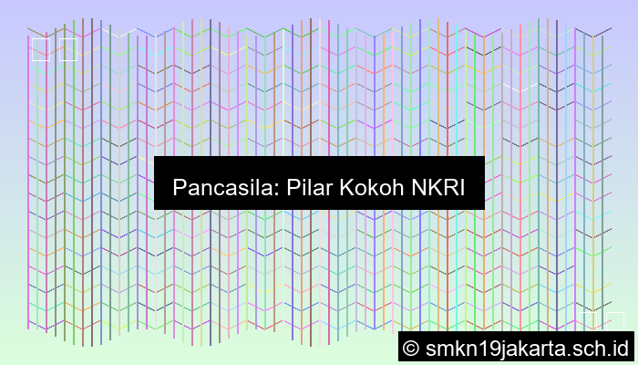 Hubungan Pancasila Dengan Nkri
