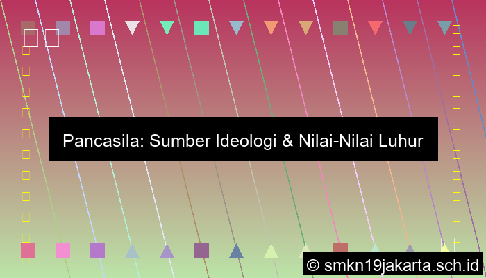 Ideologi Pancasila Bersumberkan Pada