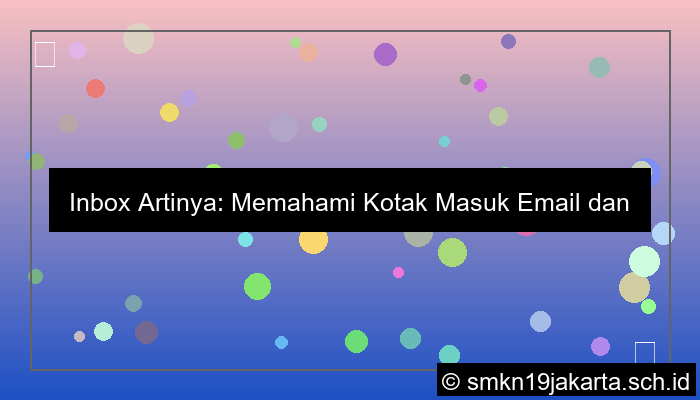 inbox artinya