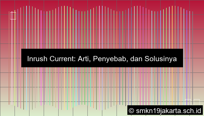 Inrush Artinya