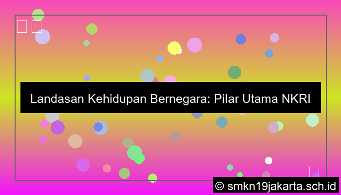 Landasan Kehidupan Bernegara Disebut