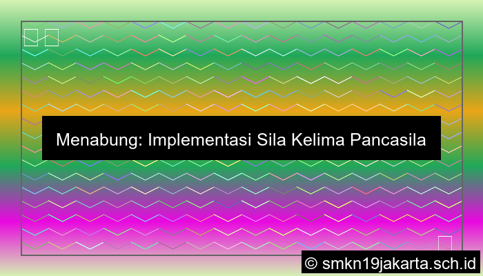 Menabung Termasuk Sila Ke