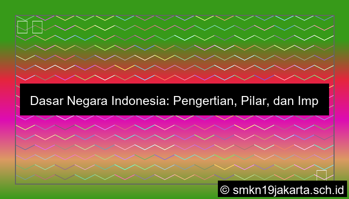 Pengertian Dasar Negara