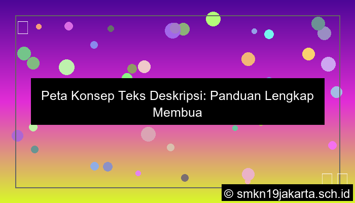 Peta Konsep Teks Deskripsi
