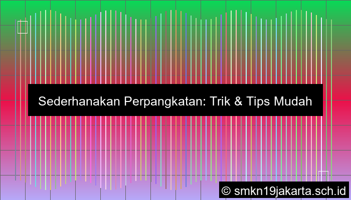 Sederhanakan Perpangkatan Berikut