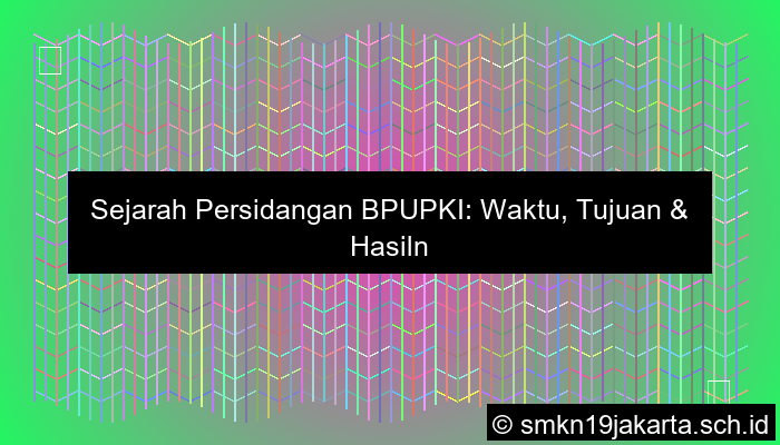 Waktu Persidangan Bpupki