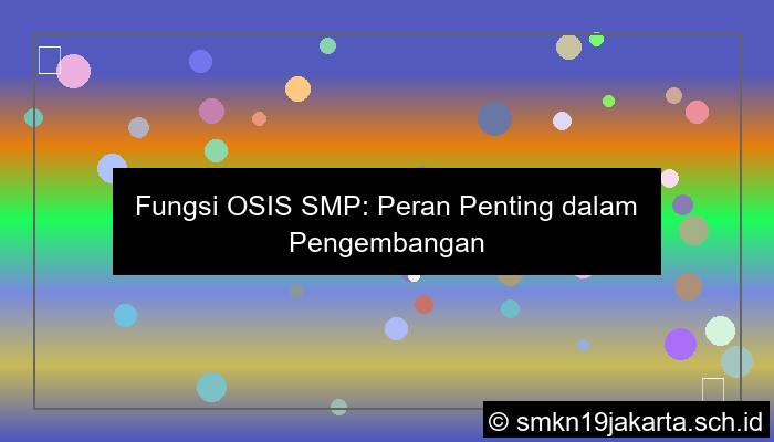 grafik fungsi osis smp