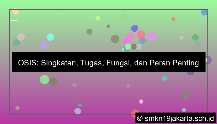 grafik osis singkatan dari