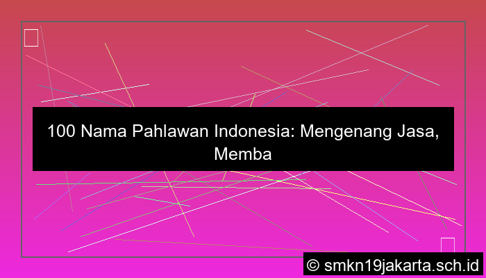 visual 100 nama pahlawan indonesia