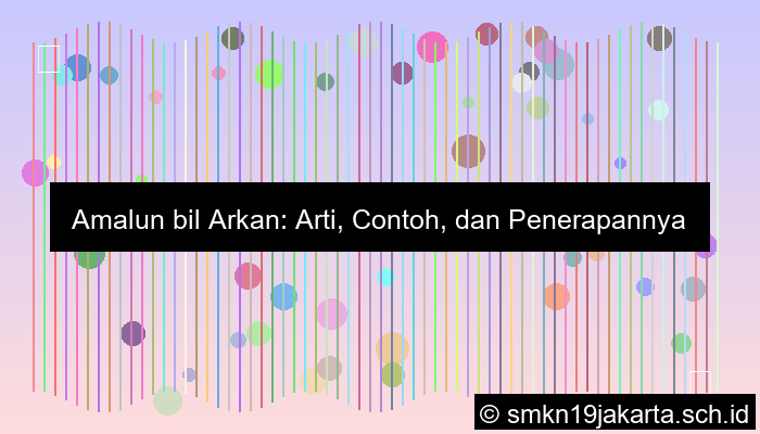 grafik amalun bil arkan artinya