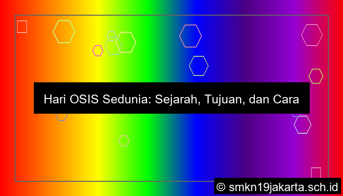 grafik hari osis sedunia