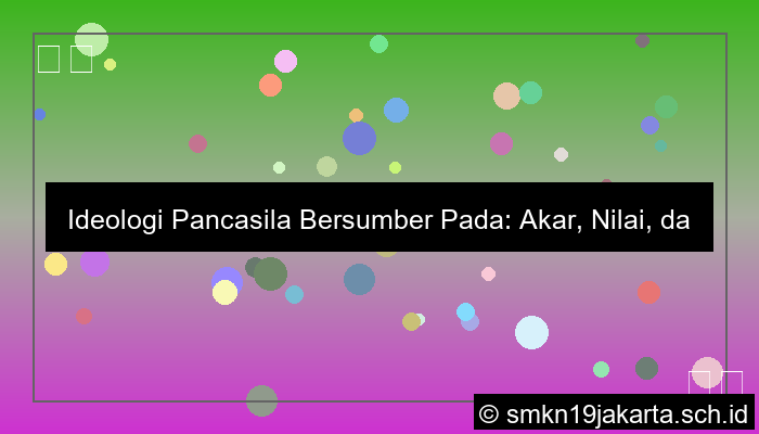 ideologi pancasila bersumber pada