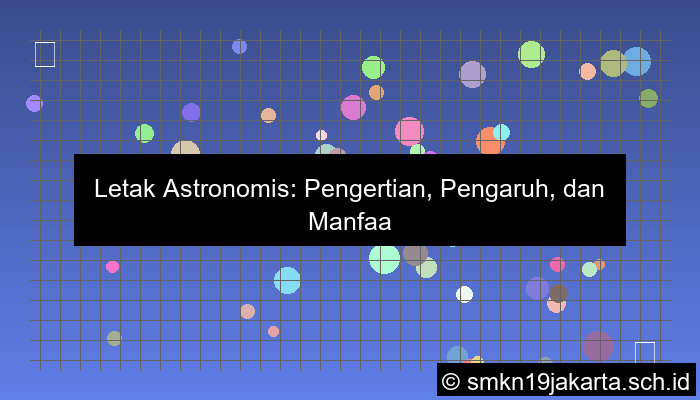 jelaskan pengertian letak astronomis