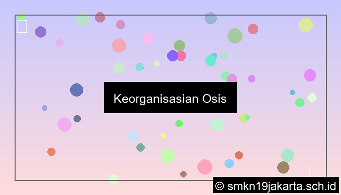 keorganisasian osis