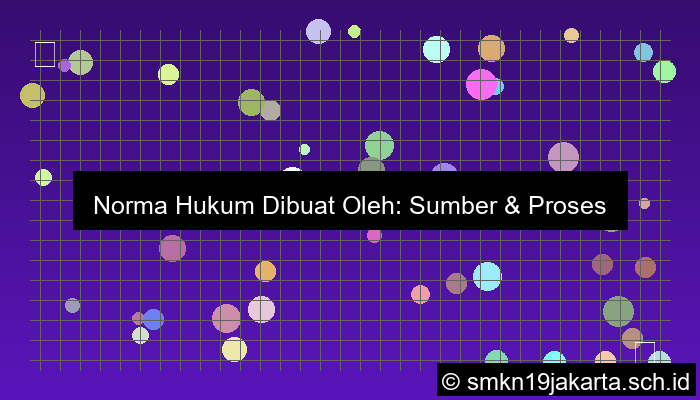 desain norma hukum dibuat oleh