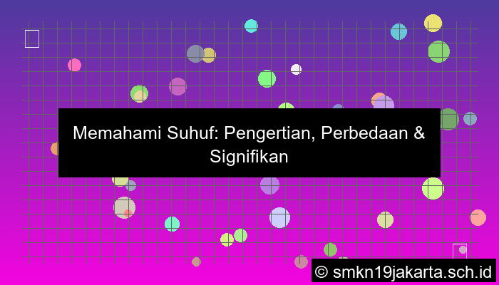 desain pengertian suhuf adalah