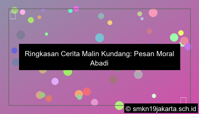 desain ringkasan cerita malin kundang