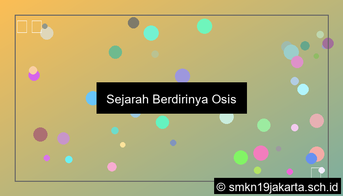 ilustrasi sejarah berdirinya osis