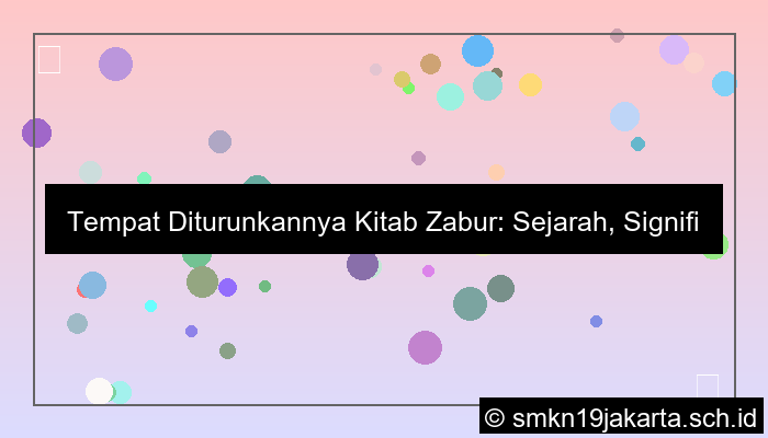tempat diturunkan kitab zabur