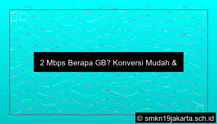 grafik 2 mbps berapa gb