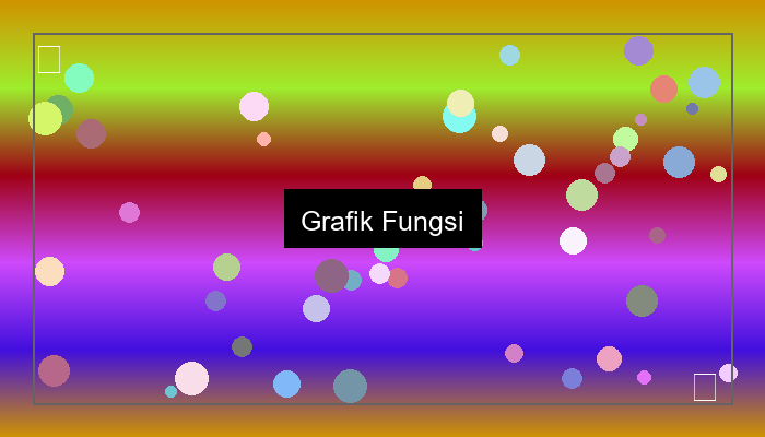 grafik fungsi