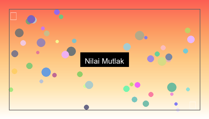 nilai mutlak