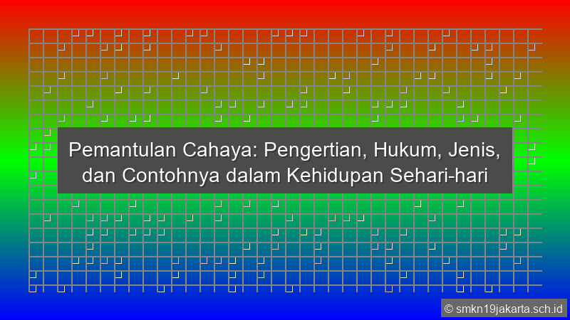 Pemantulan Cahaya