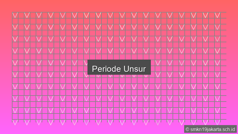 Periode Unsur
