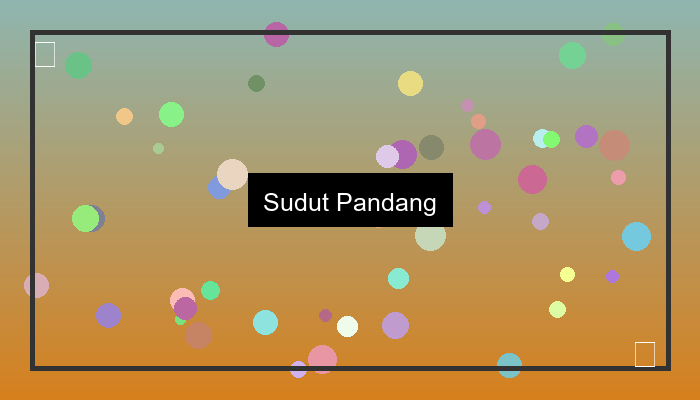 sudut pandang