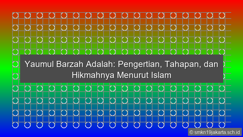 Yaumul Barzah Adalah