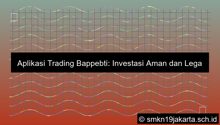 Aplikasi trading Bappebti