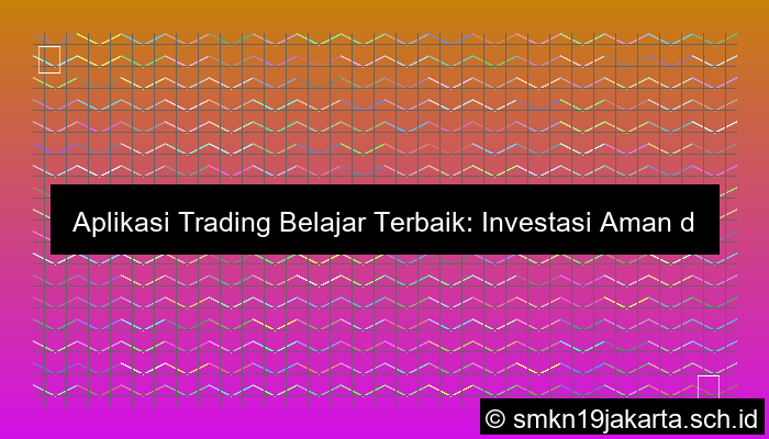 desain Aplikasi trading belajar
