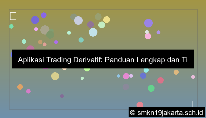 Aplikasi trading derivatif