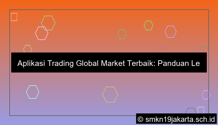 grafik Aplikasi trading global market