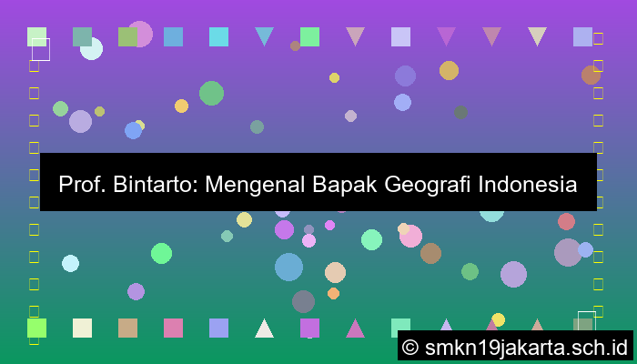 desain bapak geografi indonesia