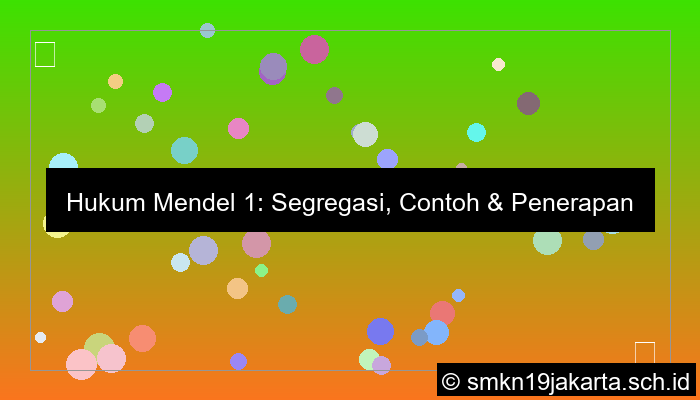 desain bunyi hukum mendel 1