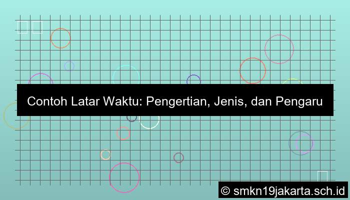contoh latar waktu