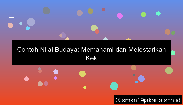 ilustrasi contoh nilai budaya