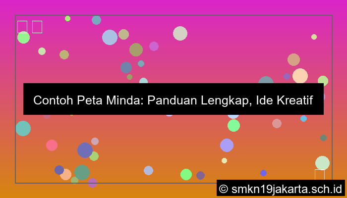 contoh peta minda